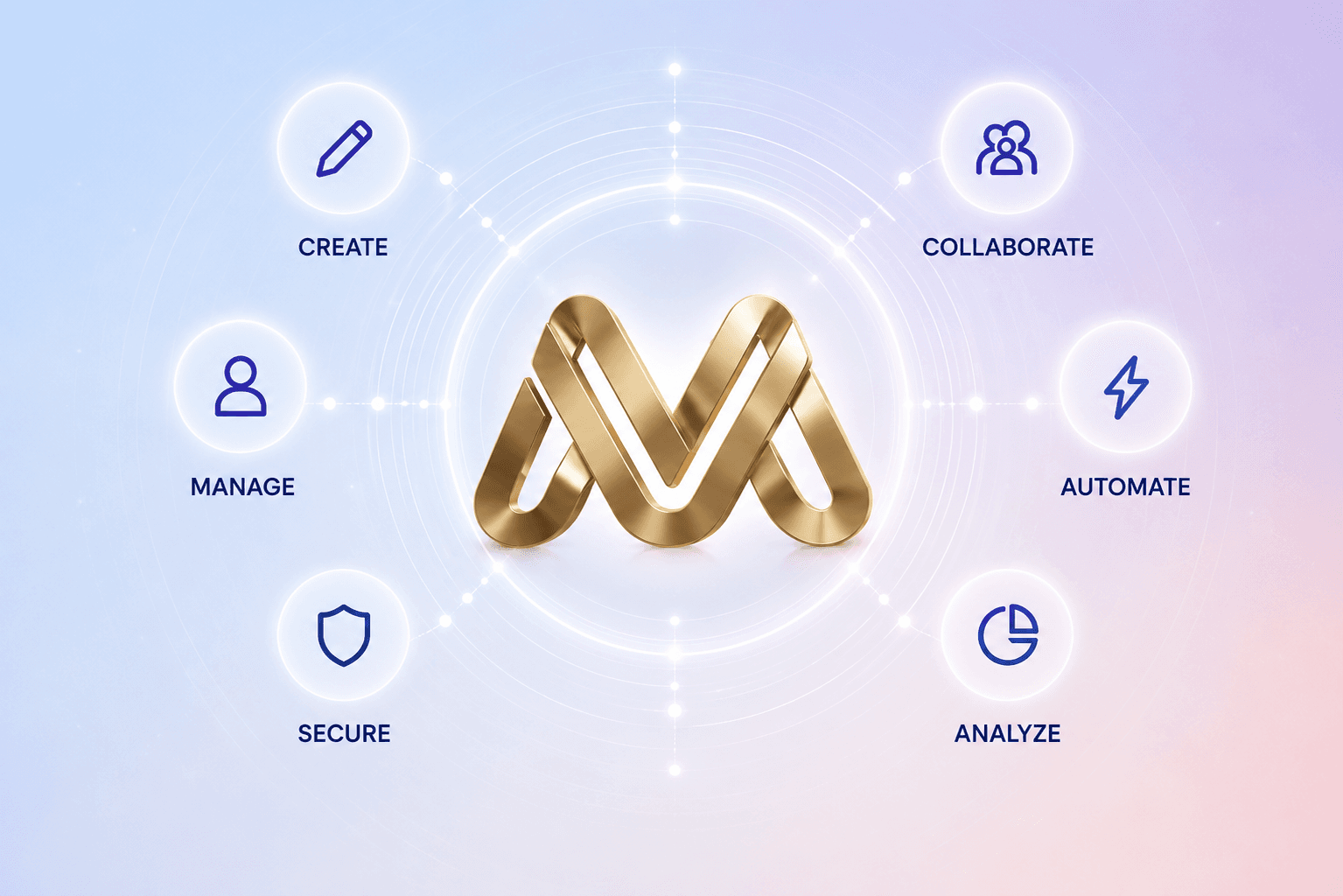 Momentum Workspace platform diagram: create, collaborate, manage, automate, analyze, and secure around a central mark.